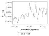 tmc1-p5-0_0:3mm_ori_53.png