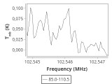 tmc1-p5-0_0:3mm_ori_55.png