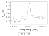 tmc1-p5-0_0:3mm_ori_57.png