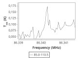 tmc1-p5-0_0:3mm_ori_9.png