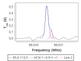 tmc1-p5-0_0:3mm_red_13.png