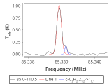 tmc1-p5-0_0:3mm_red_2.png