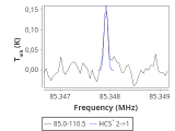 tmc1-p5-0_0:3mm_red_3.png