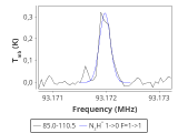 tmc1-p5-0_0:3mm_red_30.png