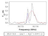 tmc1-p5-0_0:3mm_red_31.png