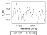 tmc1-p5-0_0:3mm_red_35.png