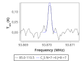 tmc1-p5-0_0:3mm_red_38.png