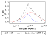 tmc1-p5-0_0:3mm_red_39.png