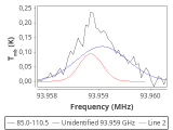 tmc1-p5-0_0:3mm_red_40.png