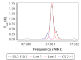 tmc1-p5-0_0:3mm_red_43.png