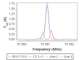 tmc1-p5-0_0:3mm_red_44.png