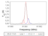 tmc1-p5-0_0:3mm_red_45.png