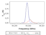 tmc1-p5-0_0:3mm_red_48.png