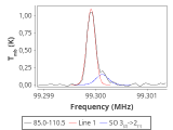 tmc1-p5-0_0:3mm_red_49.png