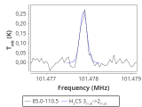 tmc1-p5-0_0:3mm_red_50.png