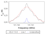 tmc1-p5-0_0:3mm_red_51.png