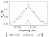 tmc1-p5-0_0:3mm_red_52.png