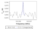 tmc1-p5-0_0:3mm_red_54.png