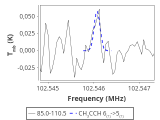 tmc1-p5-0_0:3mm_red_55.png