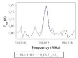 tmc1-p5-0_0:3mm_red_57.png