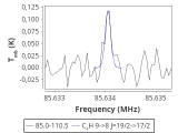 tmc1-p5-0_0:3mm_red_6.png