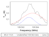 tmc1-p5-0_0:3mm_red_60.png