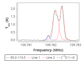 tmc1-p5-0_0:3mm_red_62.png