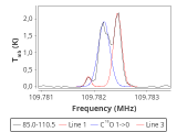 tmc1-p5-0_0:3mm_red_63.png