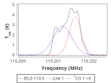 tmc1-p5-0_0:3mm_red_65.png