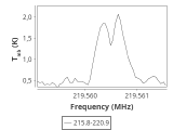 tmc1-p6-0_0:1mm_ori_0.png