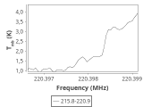 tmc1-p6-0_0:1mm_ori_2.png