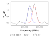 tmc1-p6-0_0:1mm_red_0.png