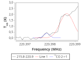 tmc1-p6-0_0:1mm_red_2.png