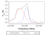 tmc1-p6-0_0:1mm_red_4.png