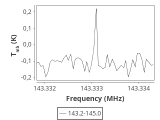 tmc1-p6-0_0:2mm_144.1_ori_1.png