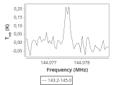 tmc1-p6-0_0:2mm_144.1_ori_2.png