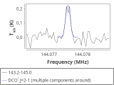 tmc1-p6-0_0:2mm_144.1_red_2.png