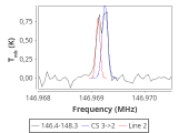 tmc1-p6-0_0:2mm_147.3_red_1.png