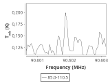 tmc1-p6-0_0:3mm_ori_29.png