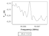 tmc1-p6-0_0:3mm_ori_32.png