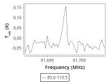 tmc1-p6-0_0:3mm_ori_38.png