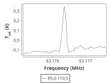 tmc1-p6-0_0:3mm_ori_45.png