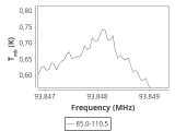 tmc1-p6-0_0:3mm_ori_46.png