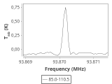 tmc1-p6-0_0:3mm_ori_48.png