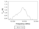 tmc1-p6-0_0:3mm_ori_49.png