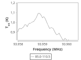 tmc1-p6-0_0:3mm_ori_50.png