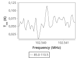 tmc1-p6-0_0:3mm_ori_63.png