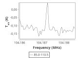 tmc1-p6-0_0:3mm_ori_67.png