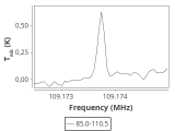 tmc1-p6-0_0:3mm_ori_73.png