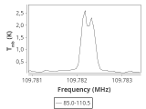 tmc1-p6-0_0:3mm_ori_76.png